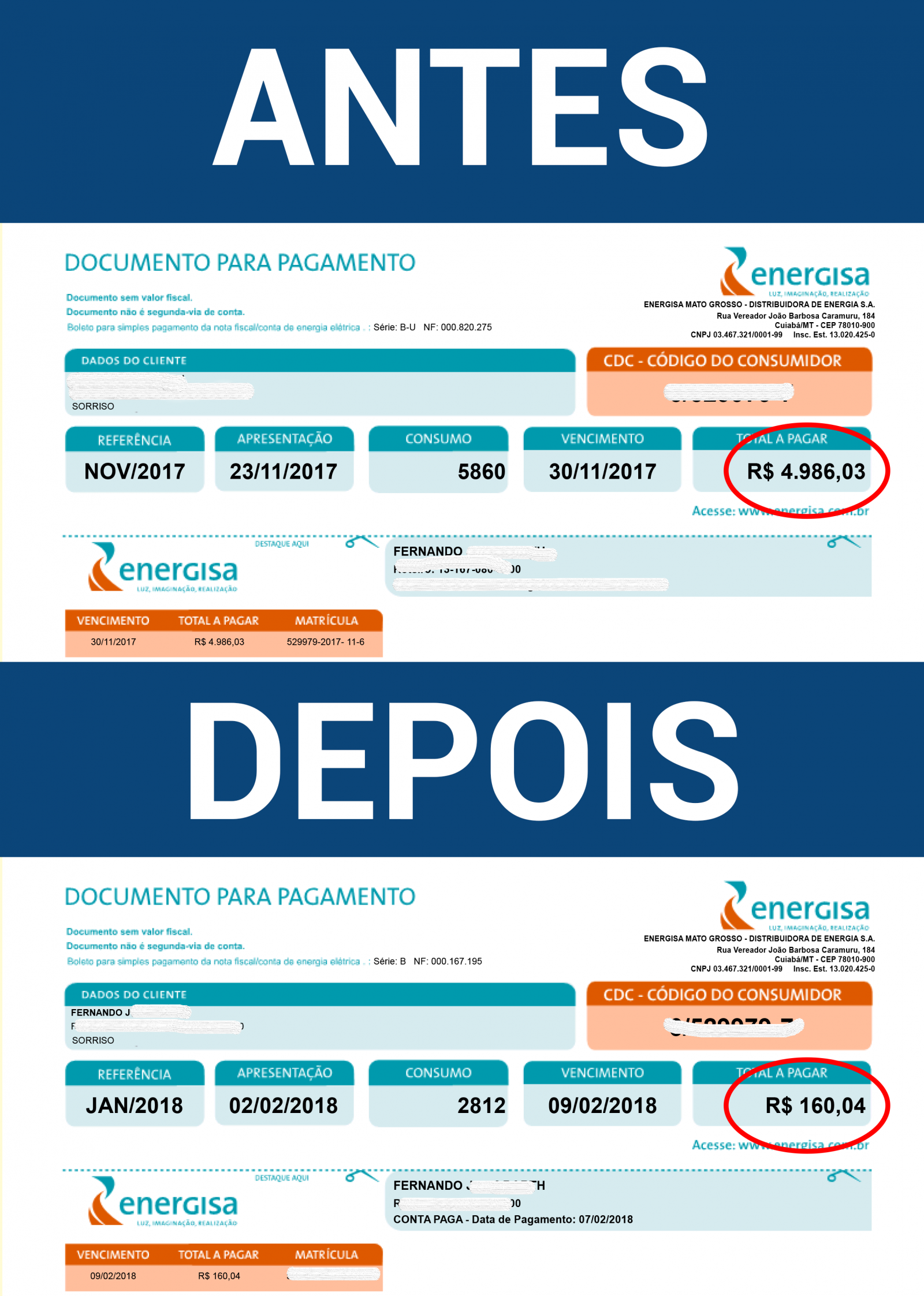 Antes e Depois - Conta de Energia